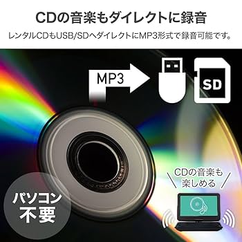 Amazon.co.jp: iimono117 フルセグポータブルDVDプレーヤー